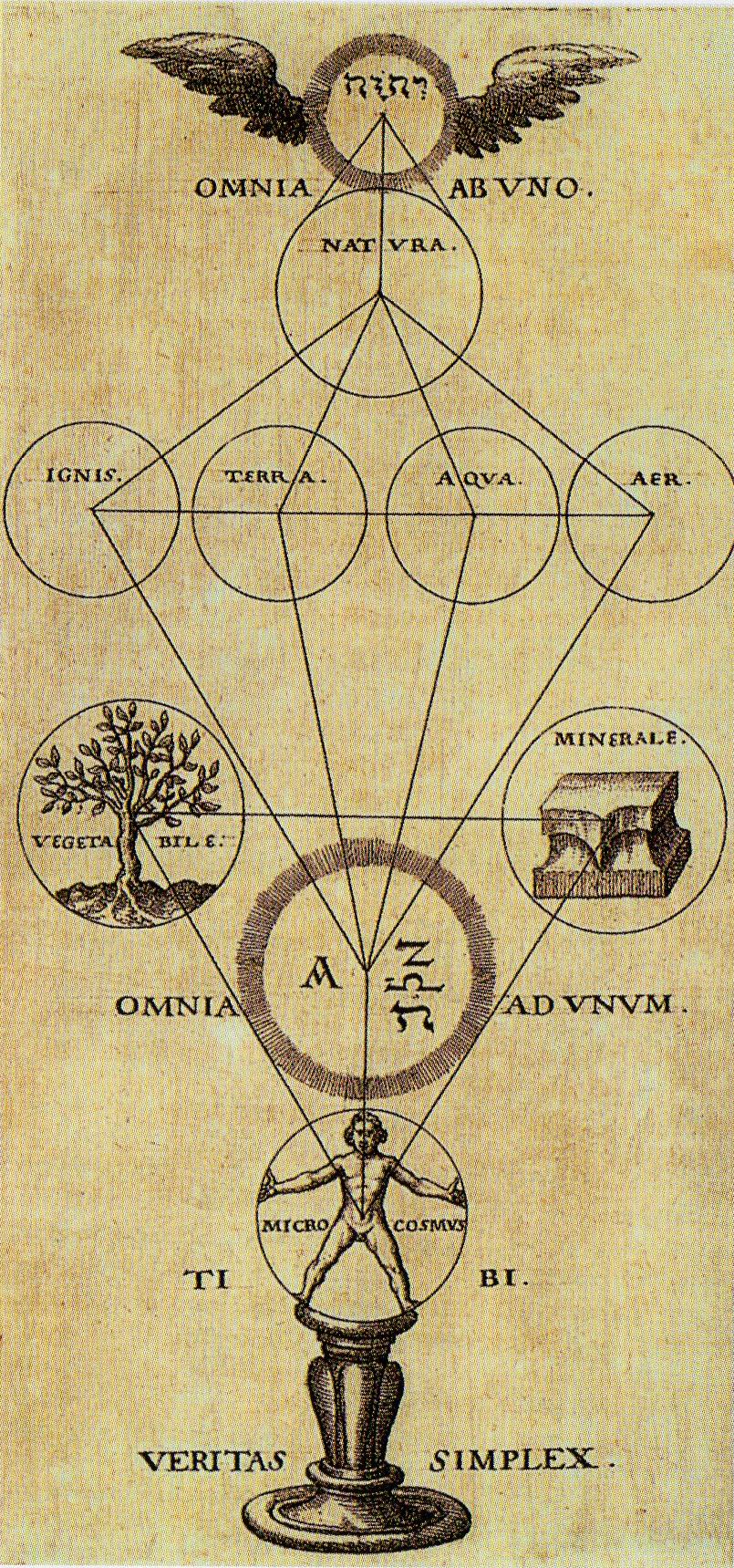 The Temple of the Rose Cross: The Collegium Fraternitatis suspended on wings and anchored to the rock of Divine Wisdom.